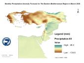 Prep Rate Anomaly-2026-03