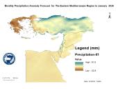 Prep Rate Anomaly-2026-01