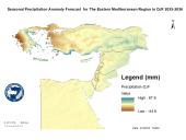 Prep Rate Anomaly Seasonal-2025-12